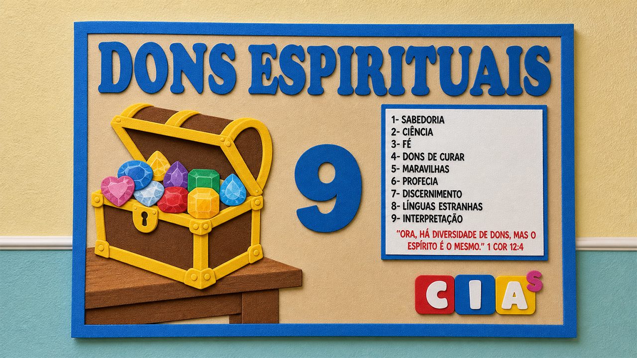 Cartaz - Dons Espirituais